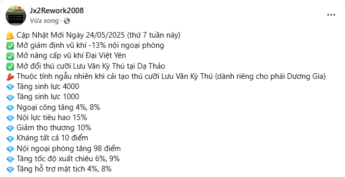 Cập nhật ngày 25/05/2025